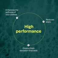 Attitude Fabric Softener Fragrance Free 2L