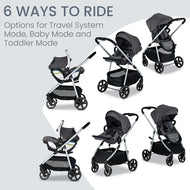 Britax Willow Grove SC Travel System