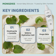 Mongdies Soothing Mist