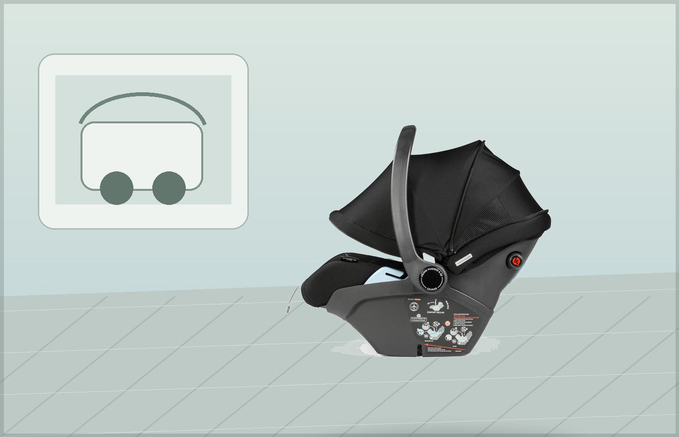 Peg Perego Travel System in Canada: Primo Viaggio Lounge on Wheels Buying Guide