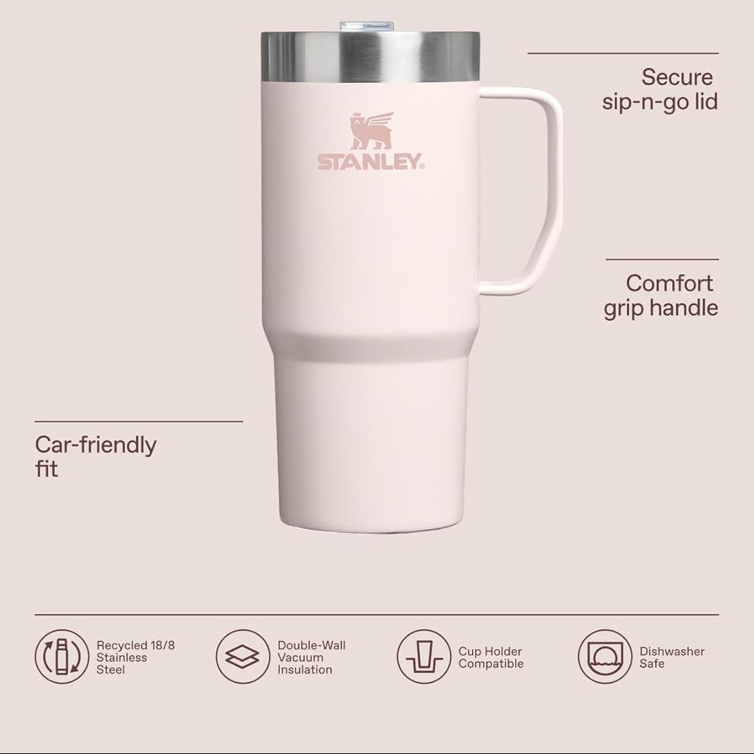 Stanley travel mug with features listed on a beige background