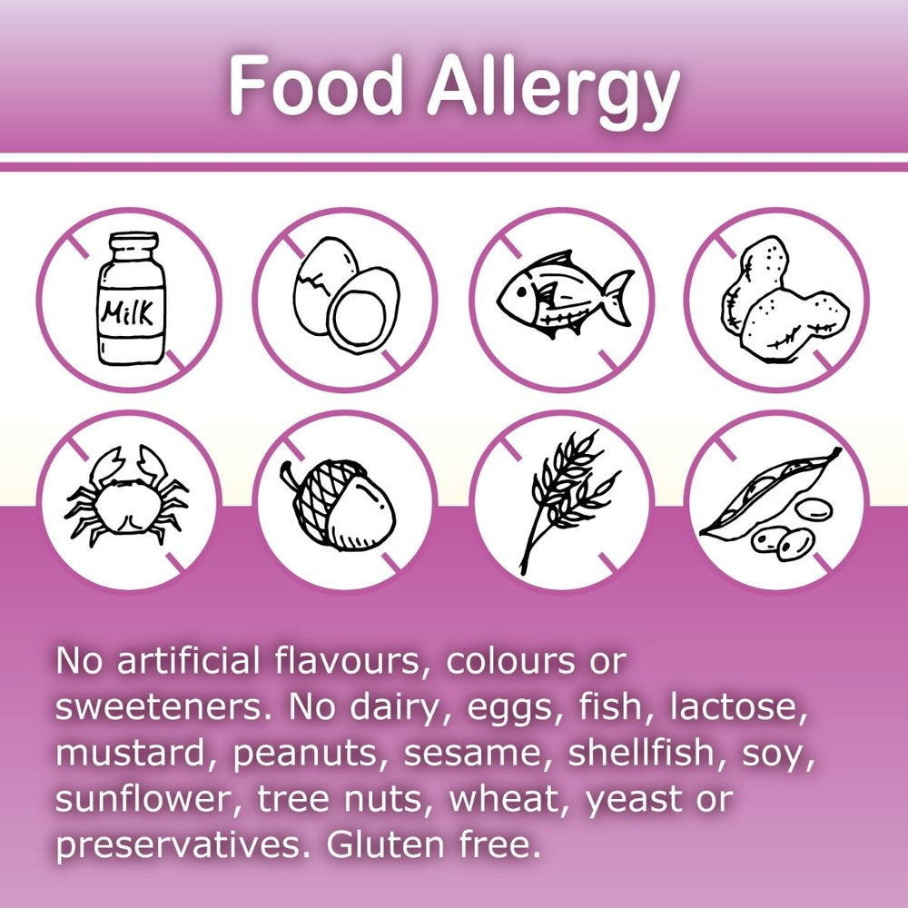 Allkidz Magnesium Gummies 80S health supplement with seven allergen icons (milk, eggs, fish, peanuts, shellfish, wheat, soy)