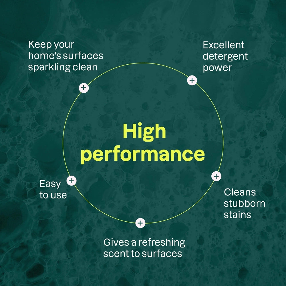 Attitude All Purpose Cleaner Citrus Zest 800 ml