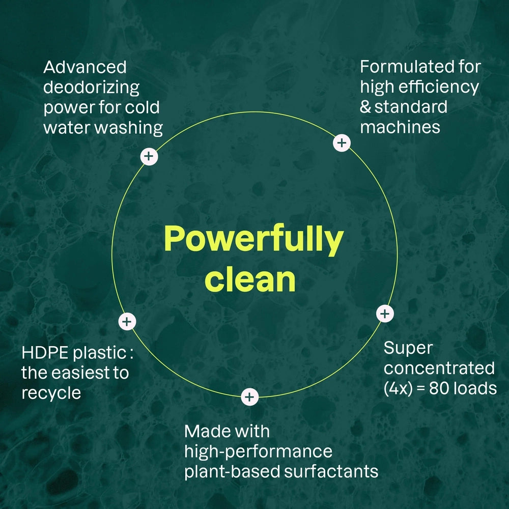 Attitude Laundry Detergent Fragrance Free 2L