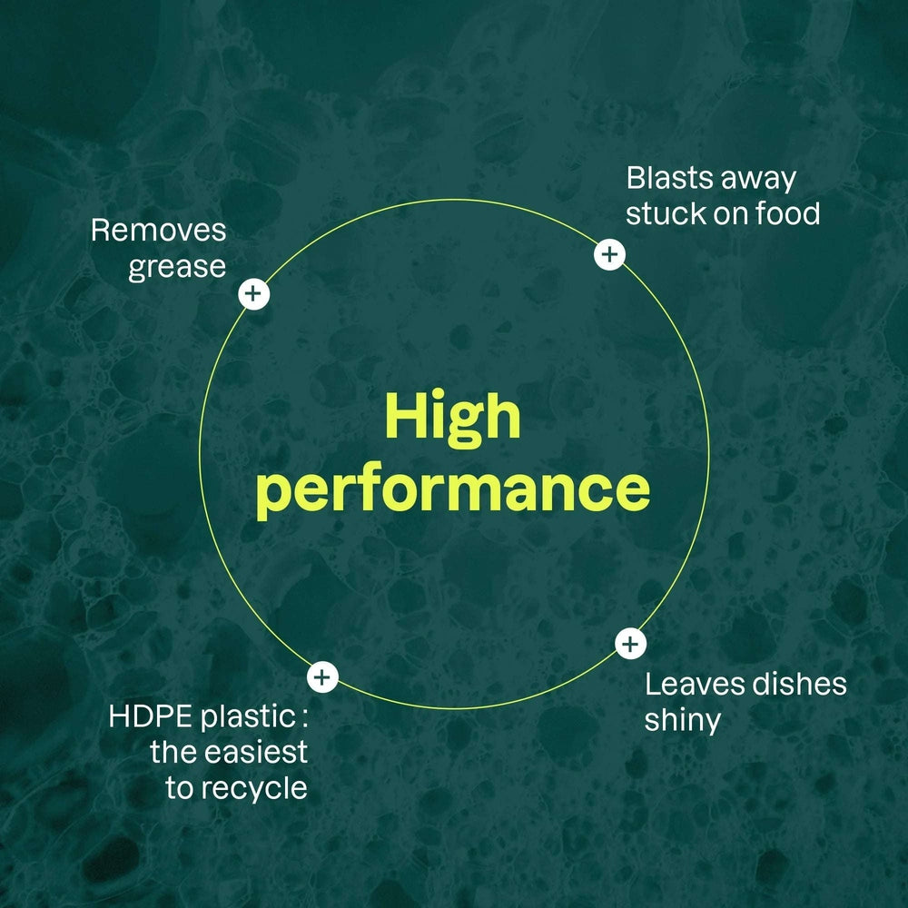 Attitude Little Ones Toys & Surfaces Cleaner 800 ml infographic highlighting high performance features