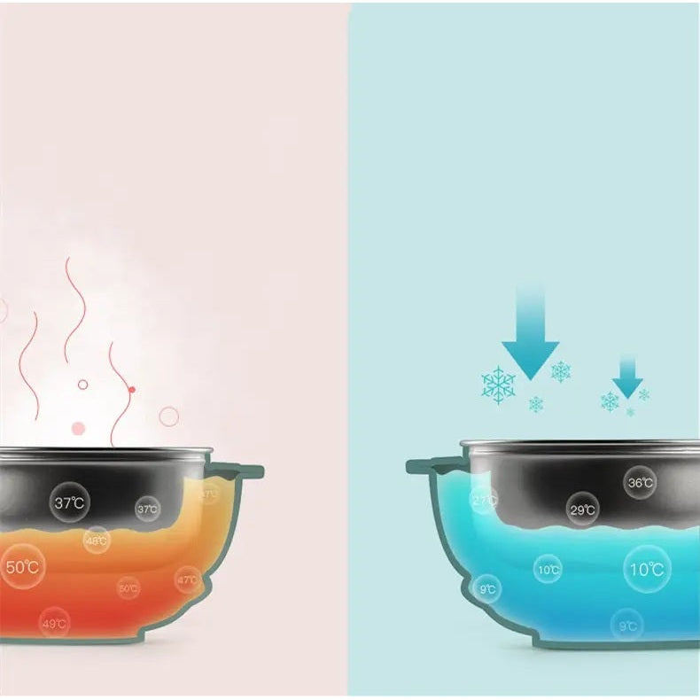 Bc Babycare Stainless Steel Feeding Set 5Pcs shown steaming hot on the left and cool blue on the right with temperature indicators.