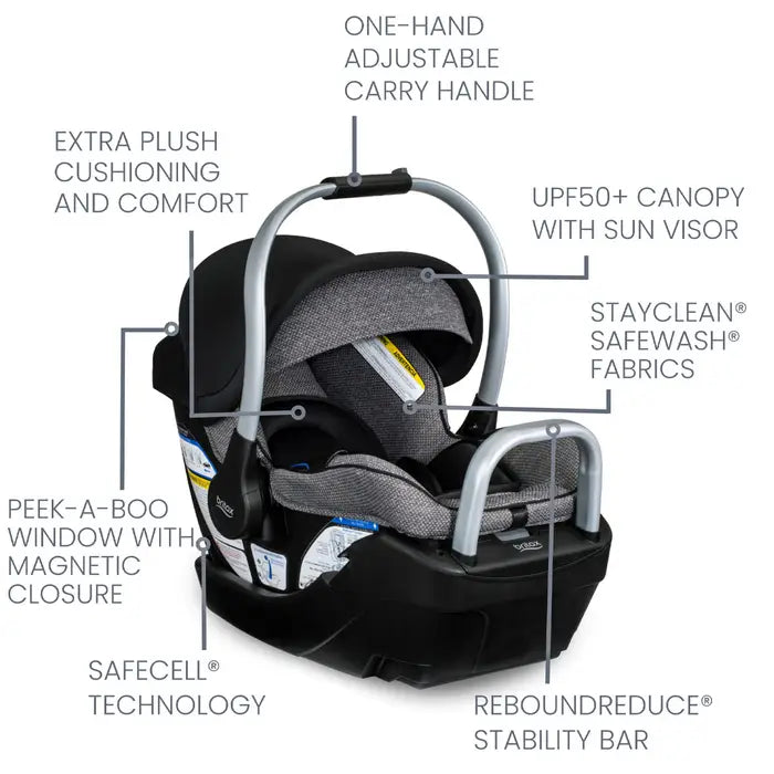 Britax Willow SC Car Seat with Alpine Base, showing one-hand carry handle, UPF50+ canopy, StayClean fabrics, plush cushioning, and stability bar.