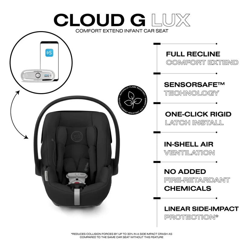 Cybex Priam 4 Stroller Rose Gold/Sepia Black + Priam Lux Carry Cot Sepia Black + Cloud G Saving Bundle