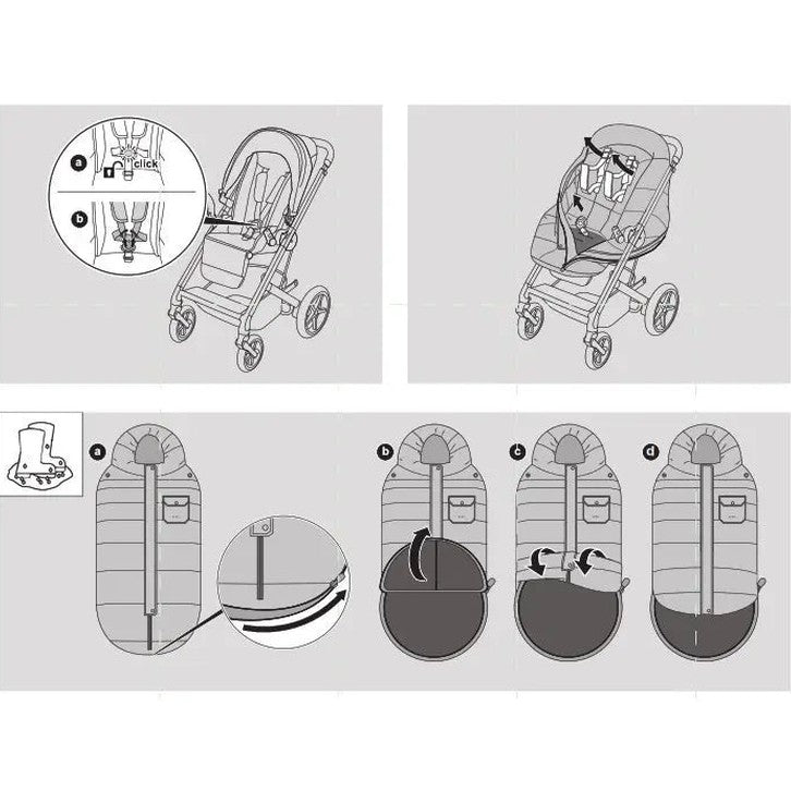Cybex Winter Footmuff for strollers in grey plush fabric, with harness openings shown securely attached to a stroller.