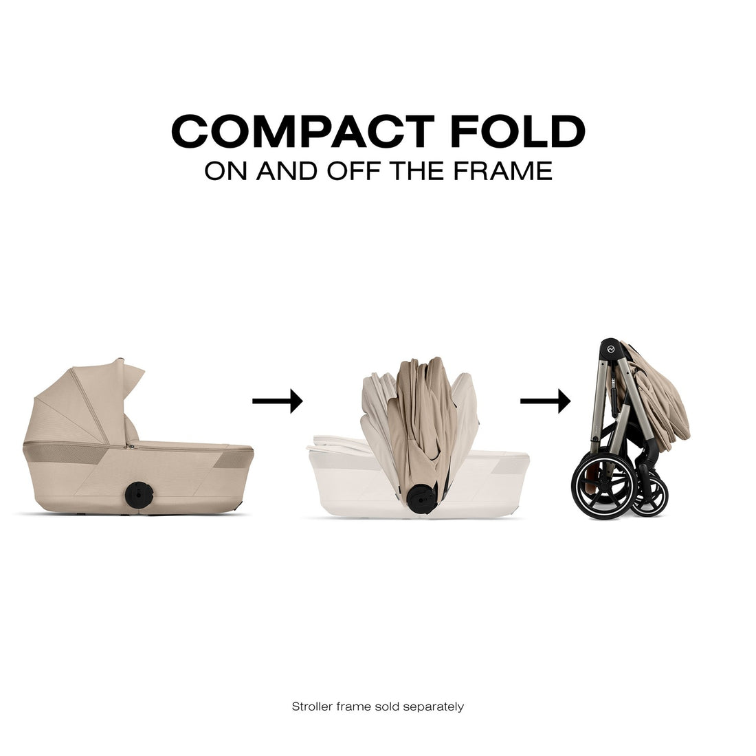 Almond Beige Cybex Balios Fold Cot compact-fold diagram progressing from open cot to folded stroller