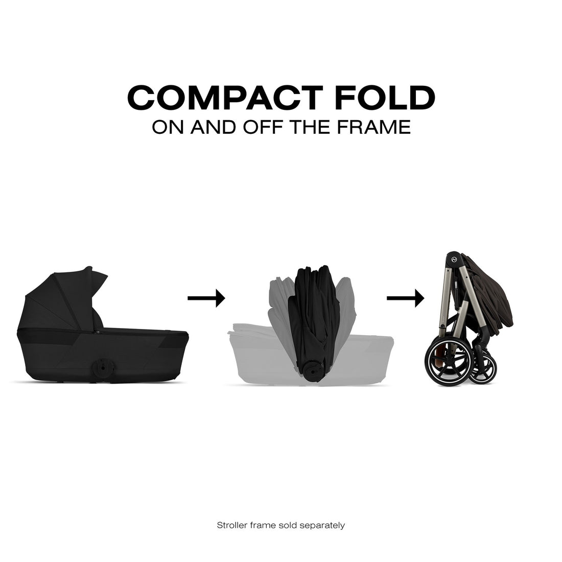 Moon Black Cybex Balios Fold Cot compact-fold steps shown beside the folded Balios S Lux stroller