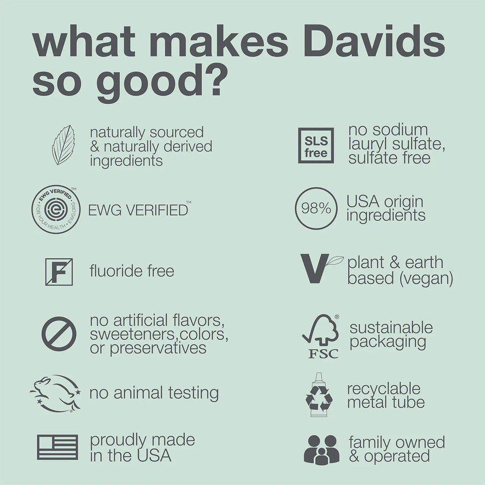 DAVIDS Toothpaste Fluoride Free Spearmint infographic highlights 98% USA ingredients and SLS-free badge.