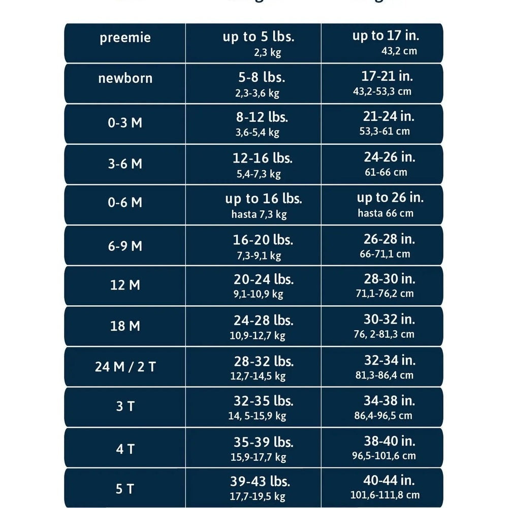 Gerber Baby Boy Puppy Playground Blue size chart with dark blue rows listing weight and height ranges.
