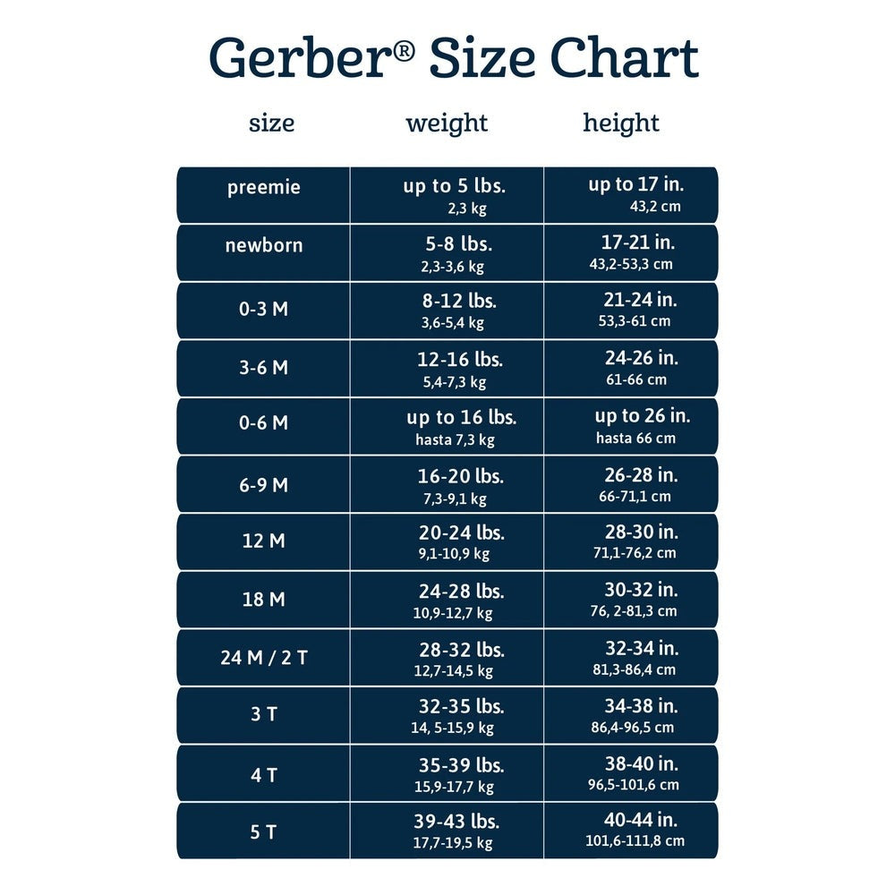 Gerber sleeveless romper Appley Sweet size chart showing weight and height ranges by size.