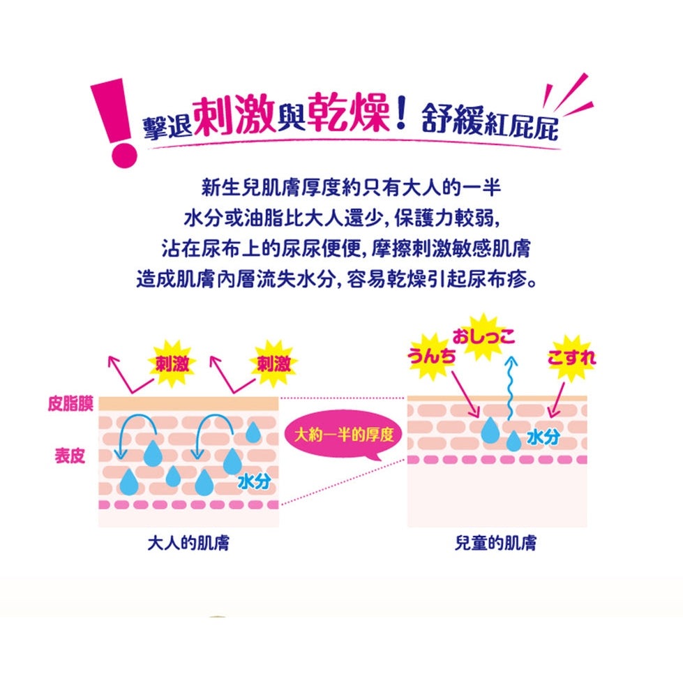 GOO.N Premium Baby Diapers Sensitive Skin Design L infographic, moisture barrier and gentle fit for baby skin