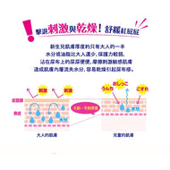 Goo.N Premium Baby Diapers Sensitive Skin Design nb