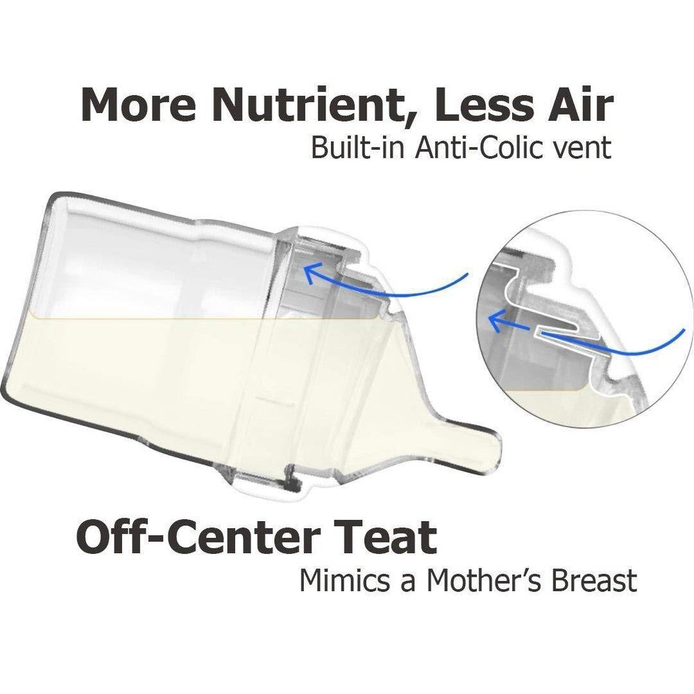 HEGEN PCTO Basic Starter Kit PPSU baby bottle with built-in anti-colic vent and off-center teat