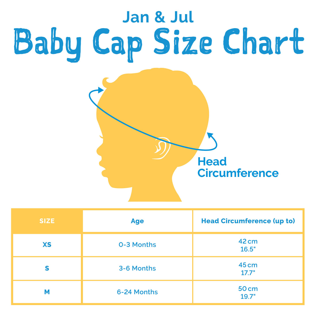Jan & Jul UV Baby Cap - UV Quick Dry - Navy Whale Tales baby cap size chart