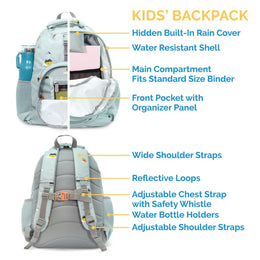 Jan & Jul Mini Backpacks