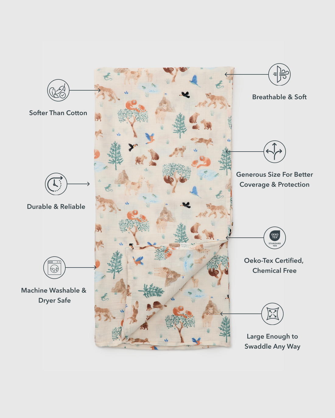 Loulou Lollipop Muslin Swaddle – feature view 4 of 5