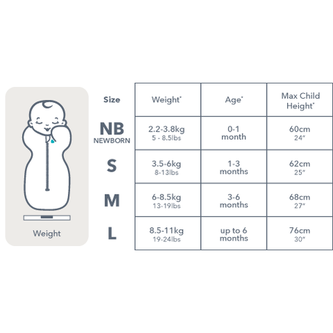 Love To Dream Swaddle Up Cotton 0.2 Tog Rocket White Space on a newborn, beside NB–L size chart.