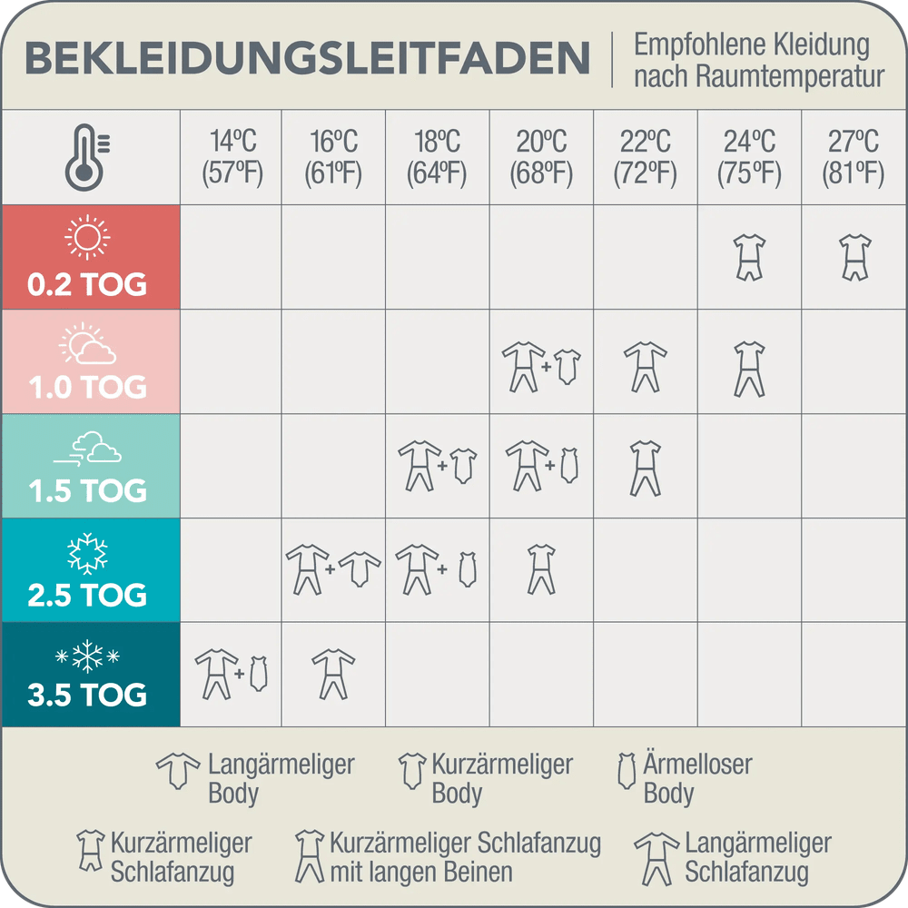 Love To Dream Swaddle Up Transition Bag Cotton 0.2 TOG in white, shown with TOG guidance grid.