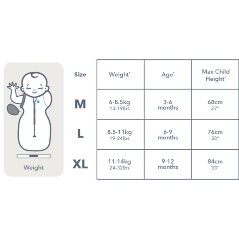 Love To Dream Swaddle Up Transition Bag Original Cotton 1.0 Tog White: baby peacefully swaddled beside size chart.