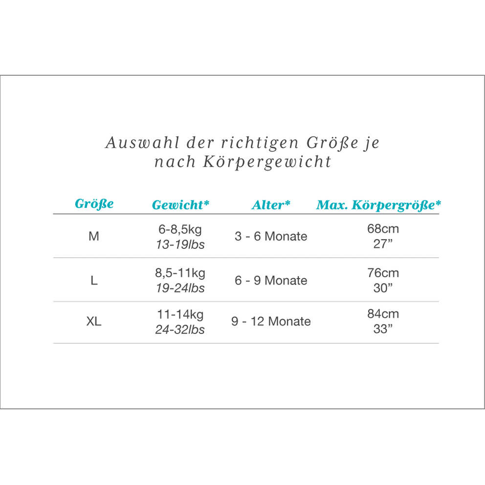 Love To Dream Transition Bag Quilted Cotton 2.5 Tog Olive Dreamer size chart shows M–XL with weights, ages, and max size.