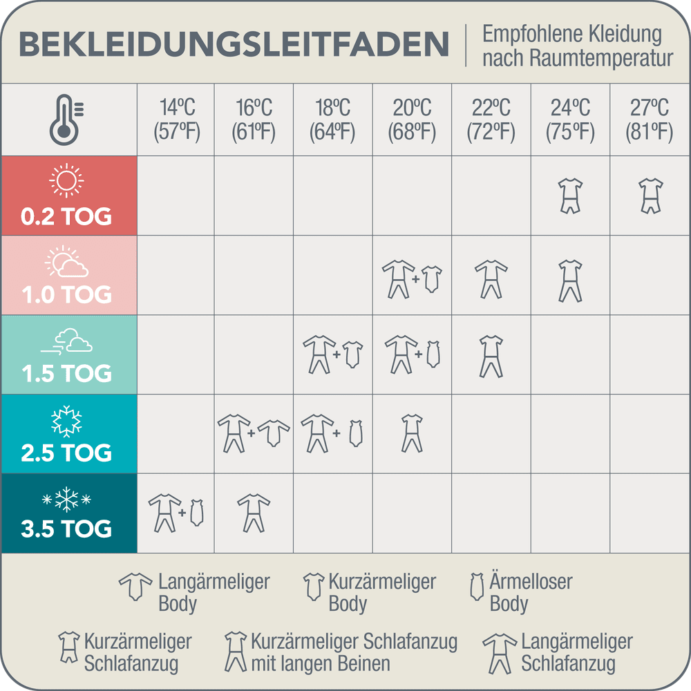 Love To Dream Transition Bag Quilted Cotton 2.5 Tog Olive Dreamer
