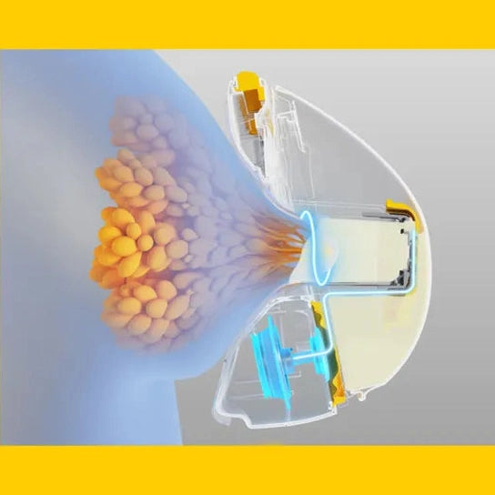 Medela Magic InBra Wearable Breast Pump, white/yellow, worn inside a bra for hands-free pumping.