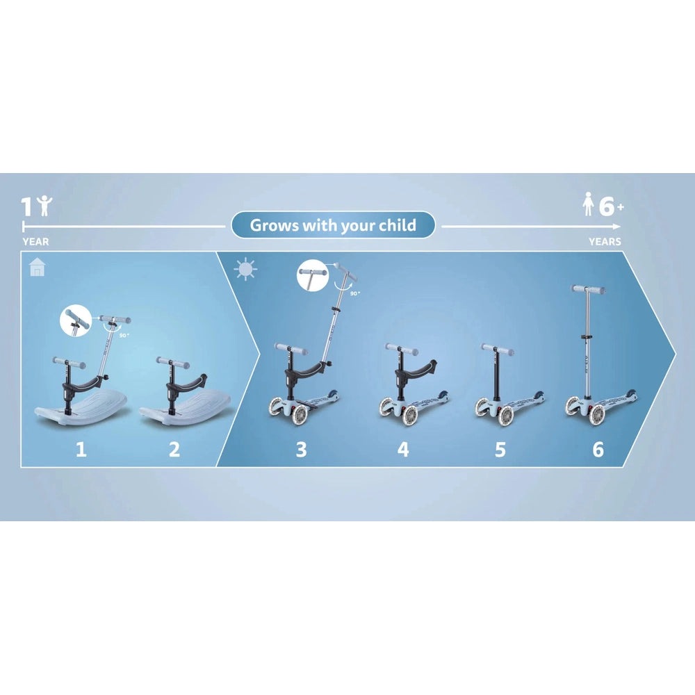 Micro Rock & Go Led Scooter grows with your child from stage 1 to 6, adjusting handlebars for ages 1–6.