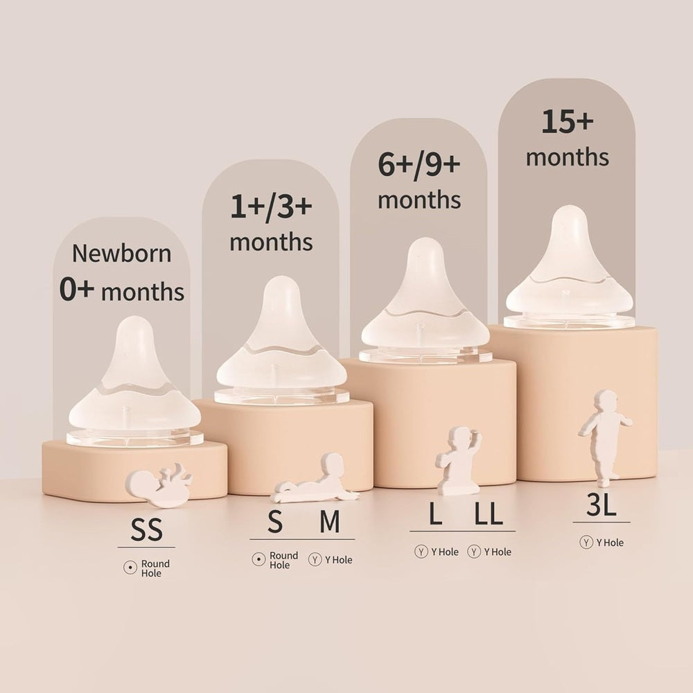 Pigeon Baby Bottle Nipples 1 Pack, showing size range from 0+ to 15+ months with tiny figure demos.