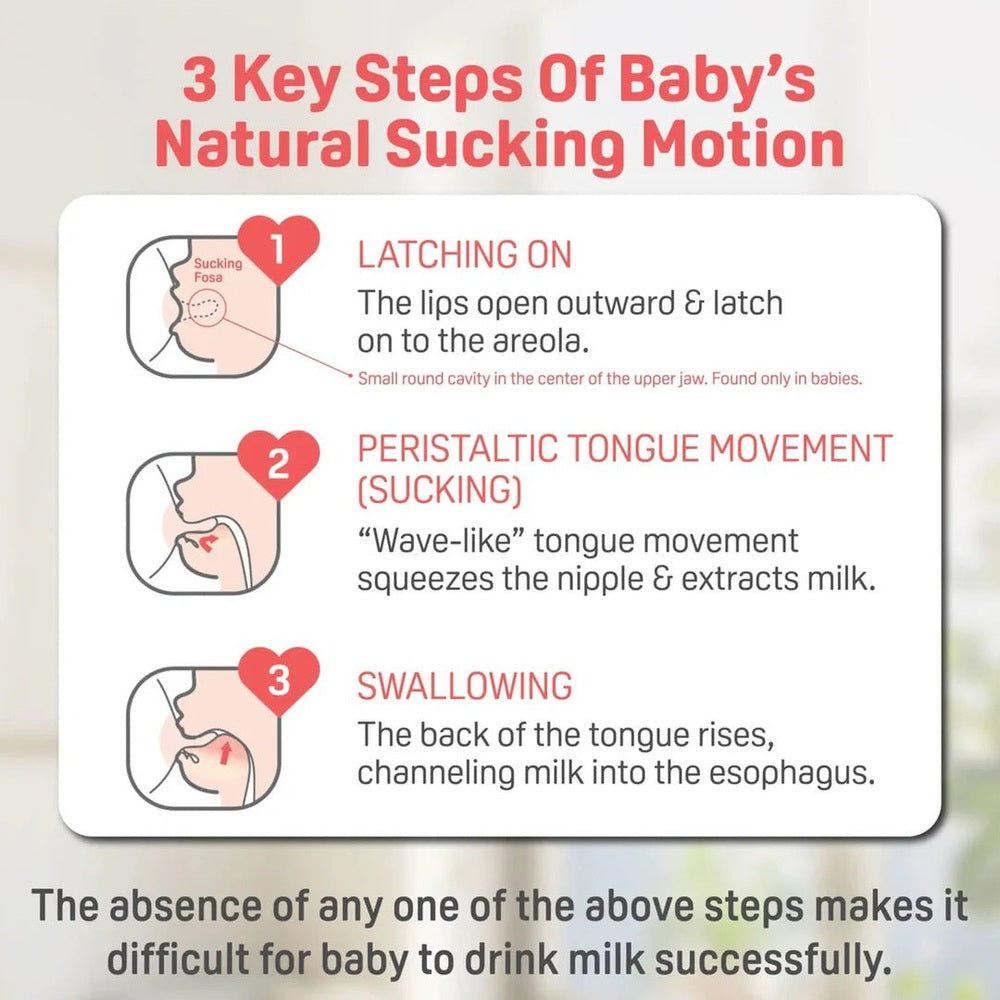 Pigeon PPSU Bottle 8oz with M Nipple for 3M+, shown with baby feeding motion steps infographic.