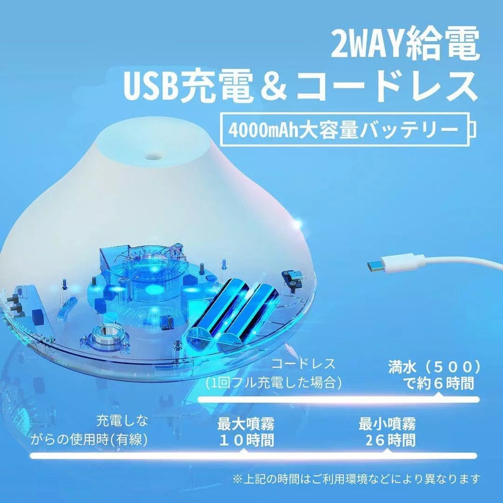 Pokitter Mt. Fuji Humidifier by Baby Enroute, USB rechargeable with 4000mAh battery and blue LED glow.