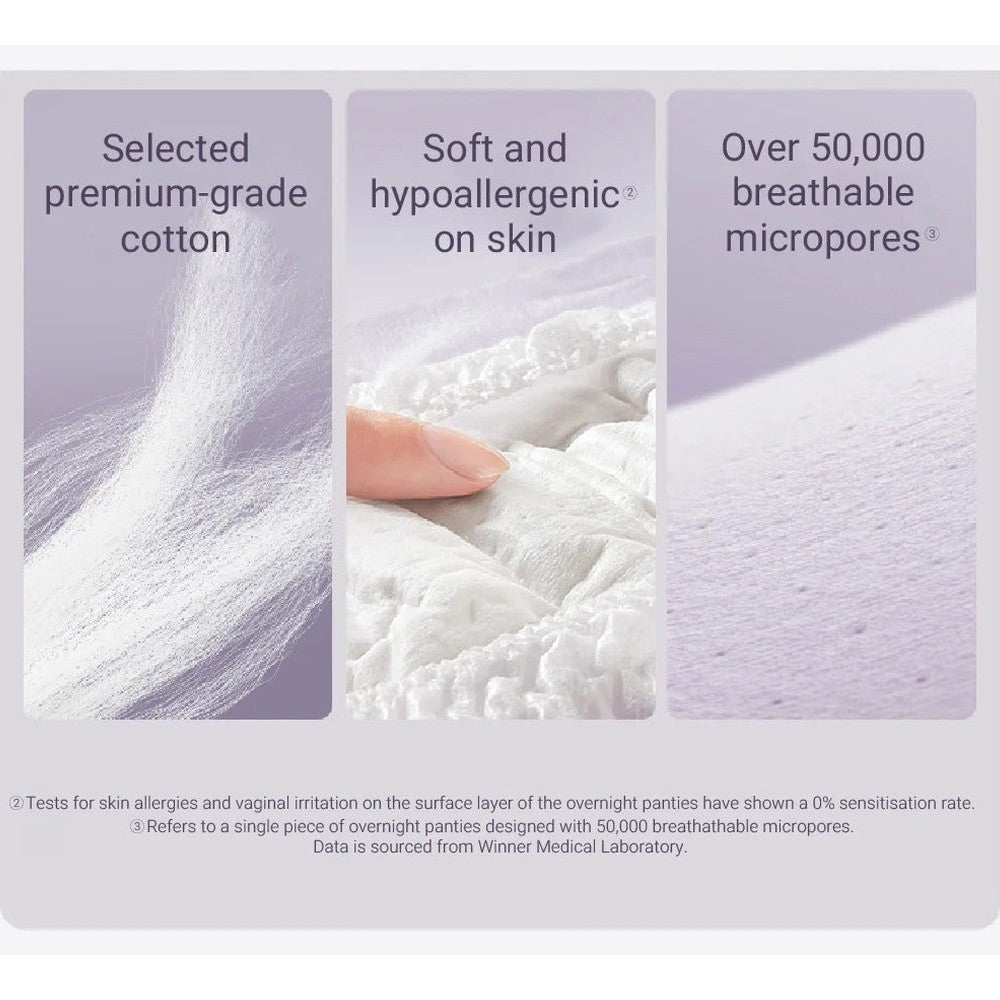 Purcotton MaxGuard Unscented Overnight Panties 2pcs — soft, breathable cotton shown by hand lifting fluffy fabric.