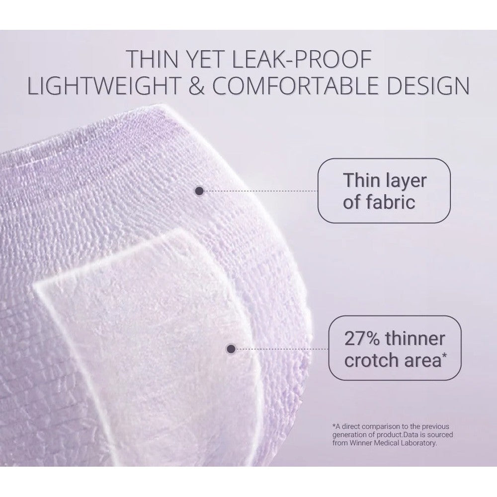 Purcotton MaxGuard Unscented Overnight Panties 2pcs; white fabric close-up shows thin leak-proof layer and slim crotch area.