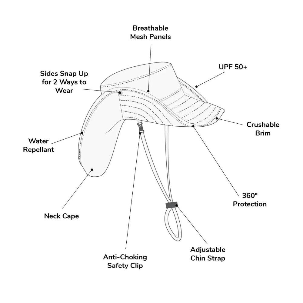 Stonz Explorer Hat Olive on a child, showing UPF 50+, breathable mesh panels, crushable brim, adjustable chin strap