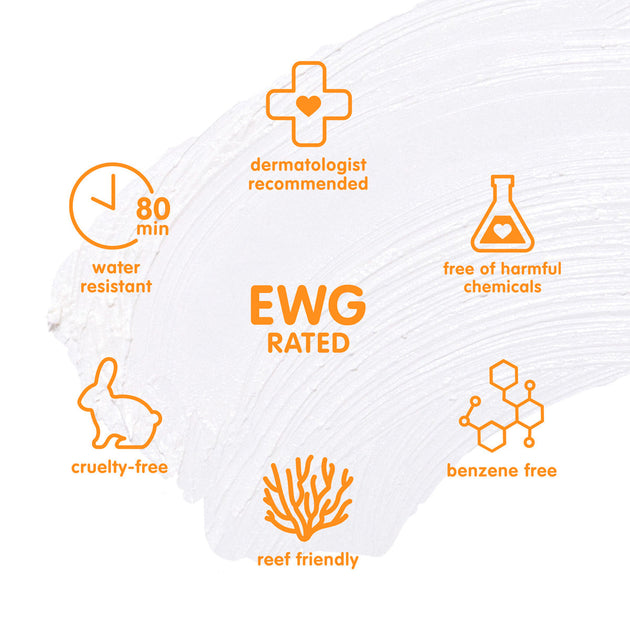 Think Kids Clear Zinc Sunscreen Lotion SPF 30 infographic showing EWG rated, 80-minute water resistance and reef-friendly formula.