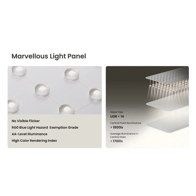 Yeelight Natural Light Floor Lamp by YEELIGHT, warm white LED for a cozy home ambiance