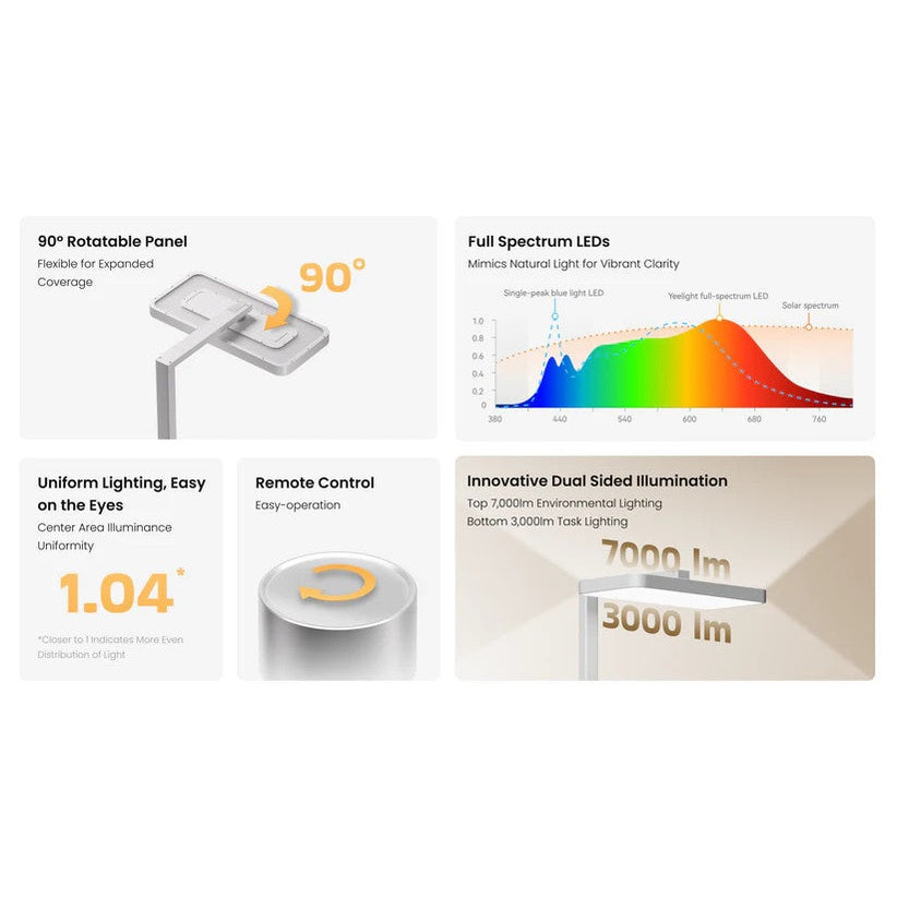 Yeelight Natural Light Floor Lamp