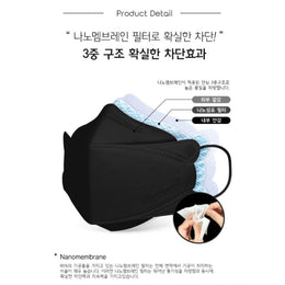 Air Queen Face Mask 10pc Black