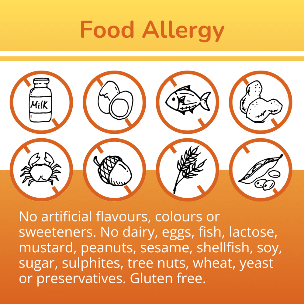 Allkidz Lutein Drops 30 ml health supplement; allergy-friendly banner shows dairy, egg, fish, and gluten-free icons.