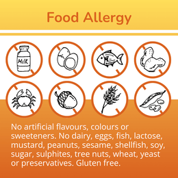 Allkidz Lutein Drops 30 ml