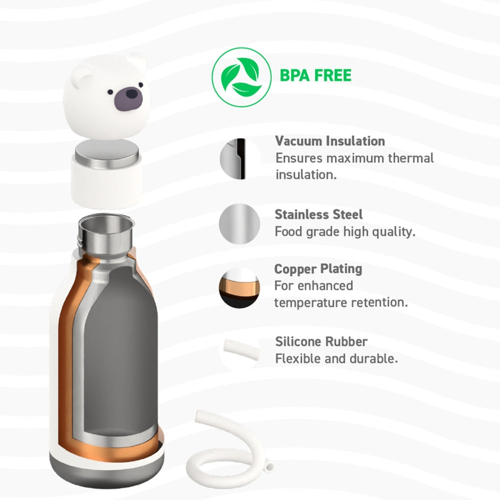 ASOBU Bestie Animal 16oz Bear bottle with lid off, exposing vacuum insulation, stainless steel body, copper plating, and silicone rubber.