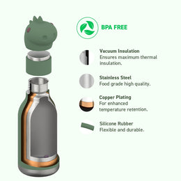 Asobu Bestie Animal Double Wall Stainless Steel Bottle 16oz Dinosaur