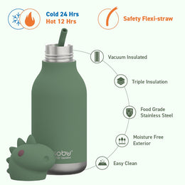 Asobu Bestie Animal Double Wall Stainless Steel Bottle 16oz Dinosaur