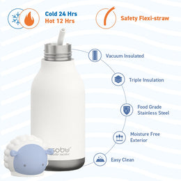 Asobu Bestie Animal Double Wall Stainless Steel Bottle 16oz Sheep