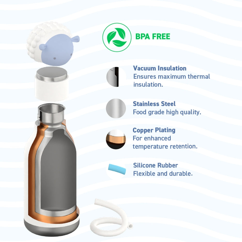 ASOBU Bestie Animal 16oz Sheep bottle with vacuum insulation; copper-plated stainless steel body and snap-on cap shown.