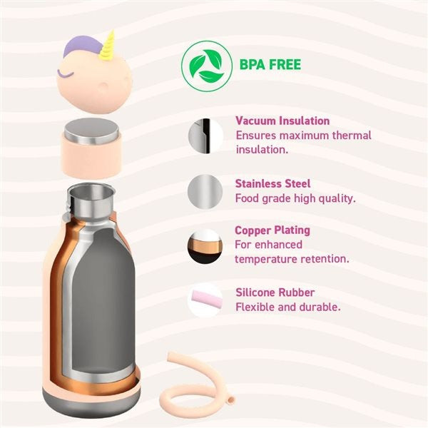 ASOBU Bestie Animal 16oz Unicorn bottle, BPA free, with vacuum insulation and copper-plated stainless steel core.