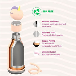 Asobu Bestie Animal Double Wall Stainless Steel Bottle 16oz Unicorn